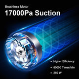 Dibea Upgraded 17KPa Cordless Stick Vacuum