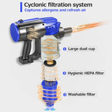 iwoly V600 Stick Vacuum with Cord