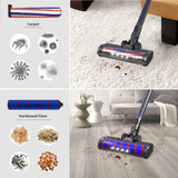 Dibea Upgraded 17KPa Cordless Stick Vacuum